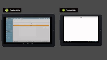 Mythware Tablet Classroom Management Software for Android (Android -to-Android)