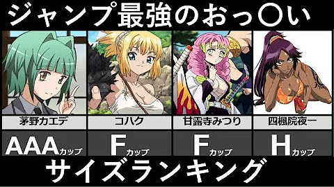 最強のアニメ美女決定戦 投票数ランキング