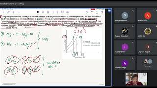 PARISHRAM22 | REVISION BY PROBLEM SOLVING | JEE Advanced & Main | CHEM | SESSION 3 | SOLUTION