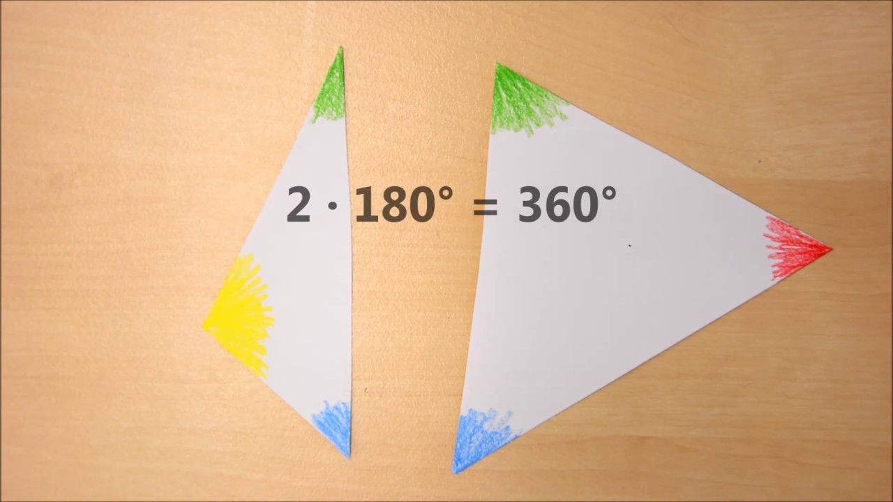 Nelikulmion kulmien summa