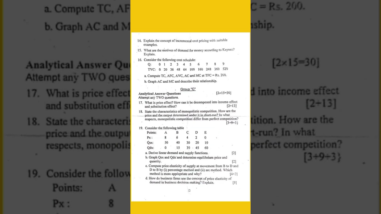 BBS 1st Year || Microeconomics for Business 
