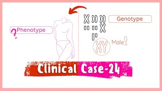 Clinical case studies-24 ~ @MyClinicalBook