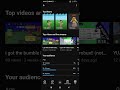 I WENT FROM 0 TO 30 SUBS (TYSM FOR ALL SUPPORT ON ME)