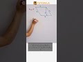 Calculate the Area of a Rhombus: Sides 5 cm, Height 3 cm #Math #Rhombus #AreaOfARhombus