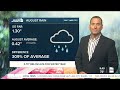 Getting hot again - Wednesday, August 26