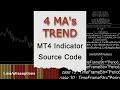 4 MA’s TREND Indicator mq4 – Forex Trend Indicator – mq4 Source Code