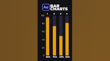 Create Bar Chart Infographics in After Effects #tutorial