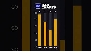 Create Bar Chart Infographics in After Effects #tutorial