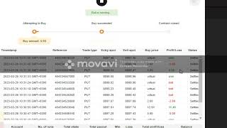 Binary no loss| Bot switch from real to virtual account| RSI indicator rise and fall|