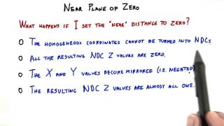 Near Plane of Zero - Interactive 3D Graphics