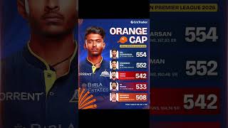 the wickets tally #viral #feed #cricket #viral #trending #ytshorts