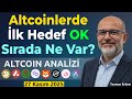 Altcoinlerde İlk Hedefler Geldi. Sırada Ne Var? - 27 Kasım 2025