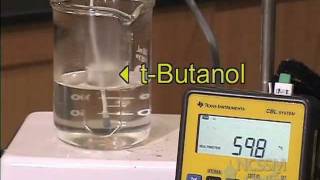 Boiling T-Butanol Boiling T-Butanol