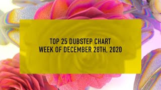 [TOP 25] Dubstep Tracks 2021 (Week Of Dec 28th)