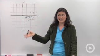 Plotting Points and Naming Quadrants