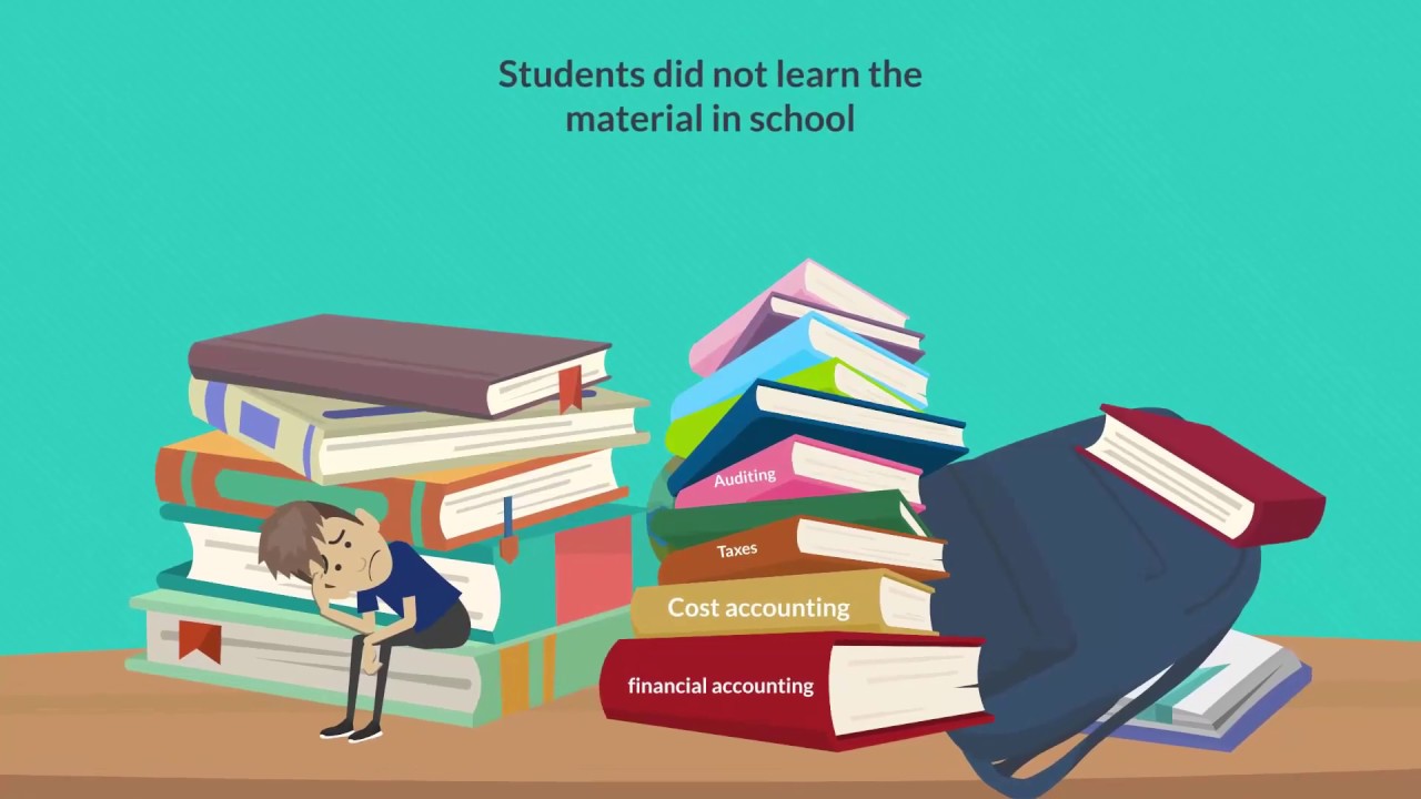 Best CPA Resources and Accounting Lectures for Accounting Students and CPA Candidates