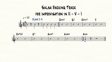 Salsa Backing Track for improvisation. Chord: Dm7 /G7 / C / F / Bm7b5 / E7 / Am
