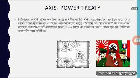 Class 11 & 12,History (Paper 2),Chapter 5, Farzana Hoque,  Lecture 1