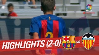 Resumen de FC Barcelona vs Valencia CF (2-0)