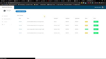 Sistem Perpustakaan dengan Laravel - Project UAS Pemrograman Web Undiksha oleh Putu Dhanu Driya