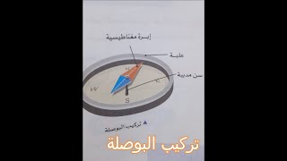 تركيب البوصلة . طريقة عمل البوصلةshorts#