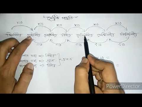 ভিডিও: ডেকা মানে কি?