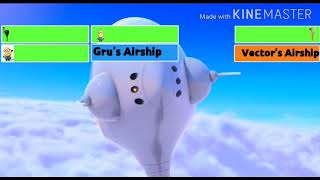 Despicable Me (2010) Airship Battle with healthbars (Birthday Special)