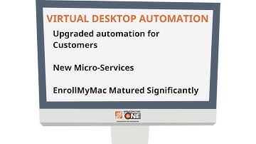 Doors and Windows -END USER COMPUTING