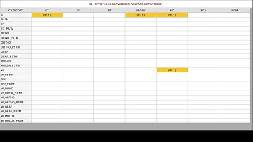 07/2025- GROUP-IV SERVICES, TYPIST - COUNSELLING (DATE: 22.12.2025)