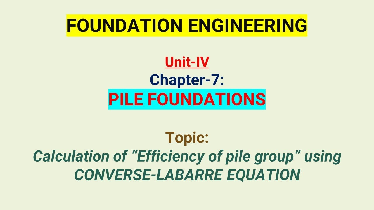 Calculation of “Efficiency of pile group” using CONVERSE-LABARRE ...