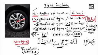 What is Hypothesis Testing | | Data Science Interview Questions and Answers | Thinking Neuron