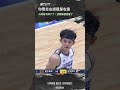 #蔣淯安【你要去左邊還是右邊】 Highlights🥇｜Regular Season GAME61 #臺北戰神 vs. #台啤永豐雲豹