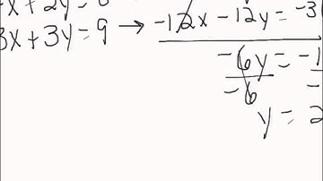 Alg. 1 Sec. 6.4 Solving Systems Using Elimination Method by Multiplication