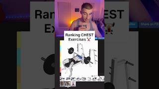 Ranking CHEST exercises 🏋🏼‍♂️