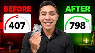 Detalles They Don't Want You Using This Credit Repair Tool (2026) Noticias