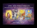 April 2026 Energy Forecast. Financial Shifts, Aries Momentum and Global Change