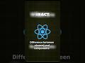 React Elements vs Components #ReactJS #FrontendDevelopment #JavaScript #WebDevelopment.