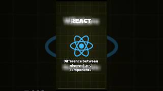 React Elements vs Components #ReactJS #FrontendDevelopment #JavaScript #WebDevelopment.