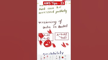 AWS Tips - 23 Versioning of aws S3 data against keys #aws