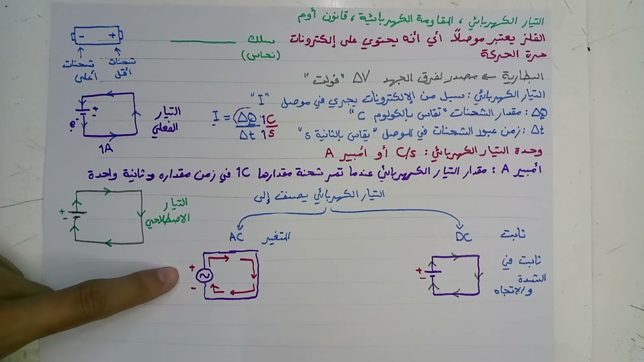توجيهي 2007 فيزياء : التيار الكهربائي وفرق الجهد ( الدرس الأول : المقاومة والقوة الدافعة الكهربائية)