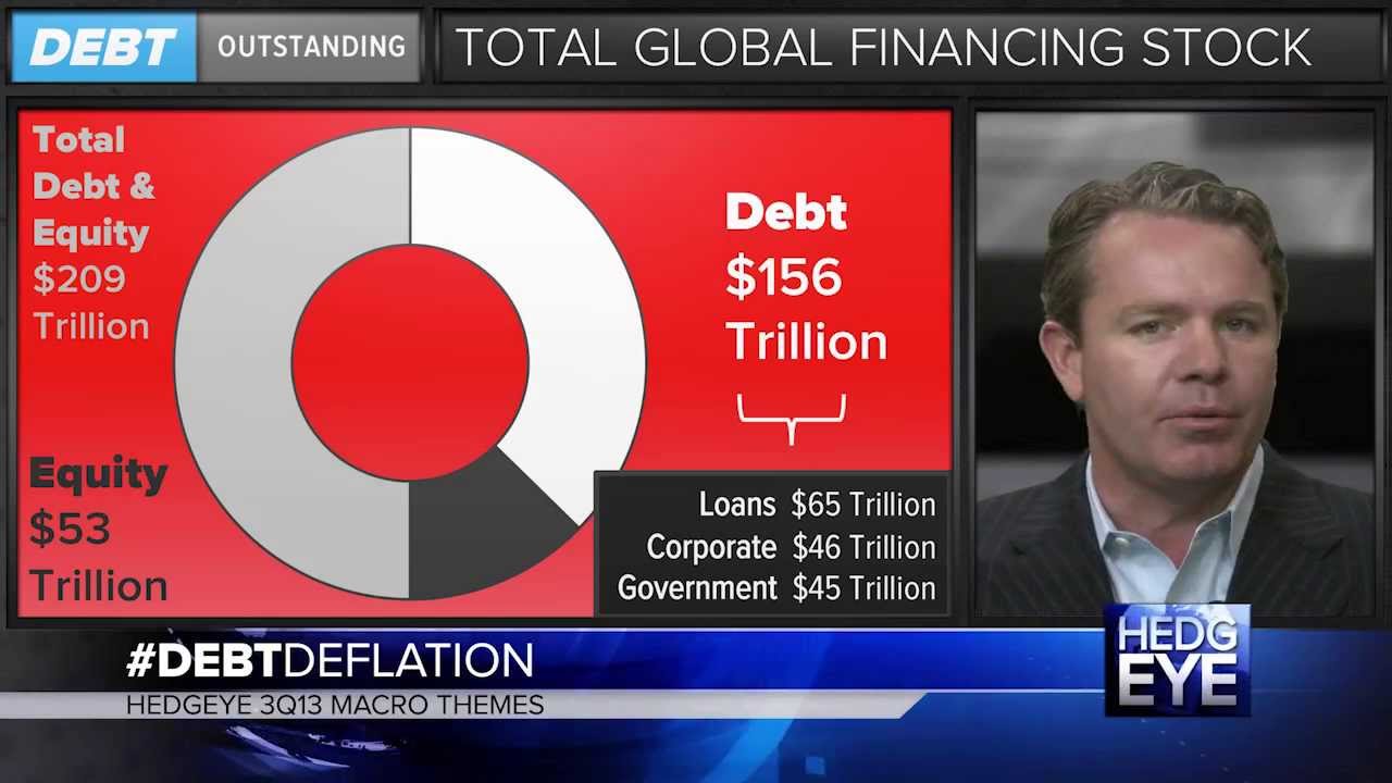 #DebtDeflation