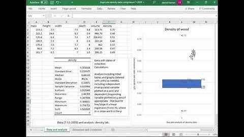 Writing a lab report in Excel, Draft 1