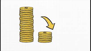 Preemptive Rights (Subscription Rights) - Series 7 Exam Prep