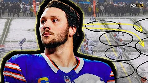 Film Study: Josh Allen was UNSTOPPABLE for the Buffalo Bills Vs the Cincinnati Bengals