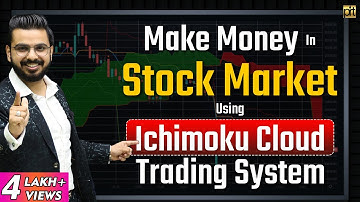 Make Money in #StockMarket 😎 using #Ichimoku Cloud Trading System