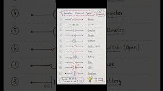हर Student को पता होने चाहिए ये Electrical Symbols #factsinhindi #physics #physicswallah
