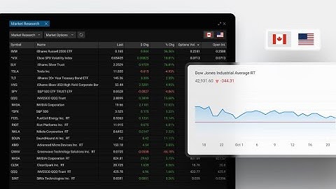 Quotestream - Using the Market Research Module