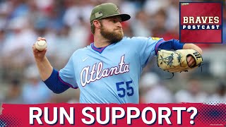 Celebrity BRAVES POSTCAST | Atlanta Braves lose low-scoring heartbreaker to Boston Red Sox LIVE REACTION Wealth