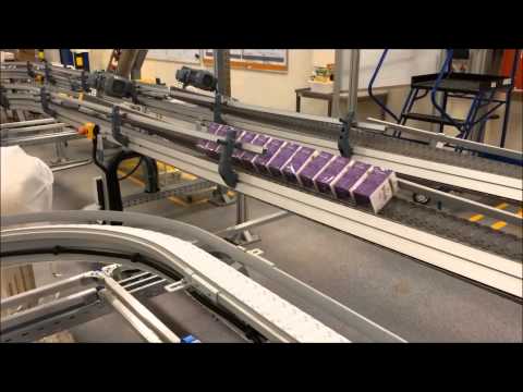 Flexkon Product Rotation