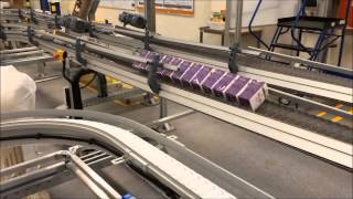 Flexkon Product Rotation